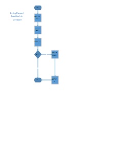VSDX